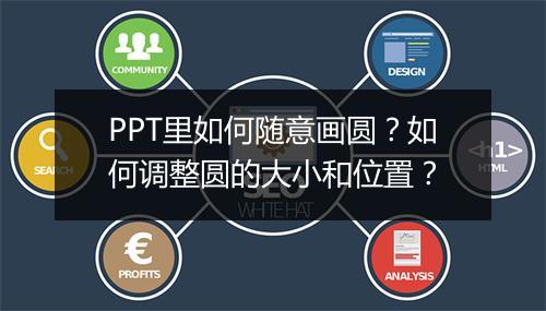 PPT里如何随意画圆？如何调整圆的大小和位置？