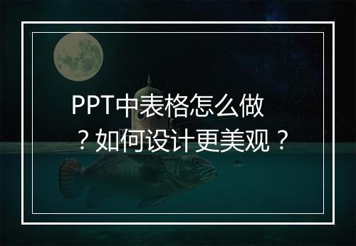 PPT中表格怎么做？如何设计更美观？