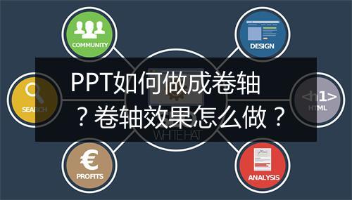 PPT如何做成卷轴？卷轴效果怎么做？